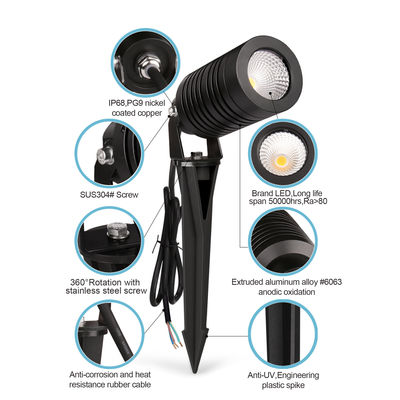 Waterdichte LED buitenlandschildwerpers IP66 14W COB Tuin Spike Lampen