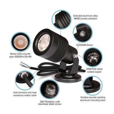 IP66 COB Buiten waterdicht laagspanningslampen inbrengen tuin spot gazon lampen