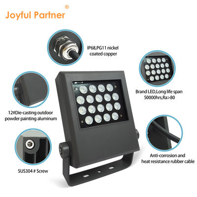 Hoog lumen waterdicht IP65 Hof Tuin Spike Project Floodlight 18W Lamp