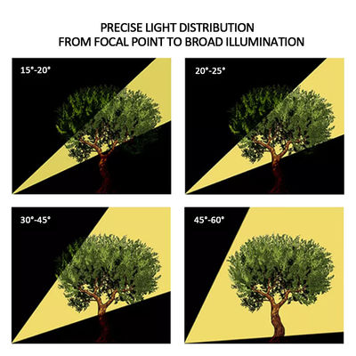 Moderne LED-tuinspotlicht Aluminium waterdicht Ip65 LED Spike Light