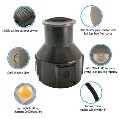 Eenzijdige Mini LED Inbouwlamp DC 24V Roestvrij Staal 316  Matglas Half-afschermende Afdekking