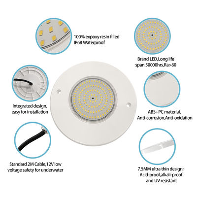Onderwater LED Pool Light PAR56 AC12V Ultra Thin H=7.5mm 10W 18W 25W 35W RF afstandsbediening