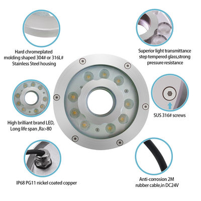 18W RGB LED fontein zwembad licht DMX Control Waterdicht IP68 Onderwater licht