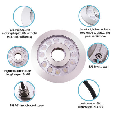 LED fontein ring licht IP68 24W roestvrij staal onderwater licht