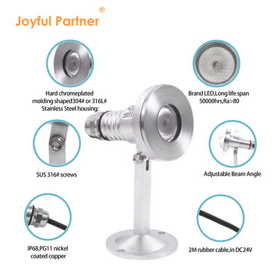 Waterdichte IP68 Zwembadverlichting RGB DMX SS316 LED 12V DC Met Montagebeugel