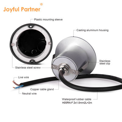 Mini-LED-wandlicht verstelbaar trappenverlichting AC12V Aluminium Cree-LED 2700k 3000k 4000k 5000k