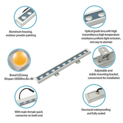 IP65 waterdicht LED wandwasser licht Hoogspanning 110V 220V LED stadslicht