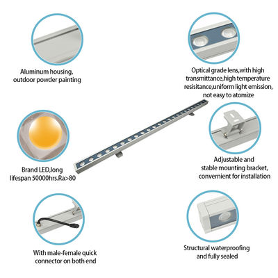 Super Bright US Plug IP65 Low Voltage Wandwas Licht Voor Tuin Landschap