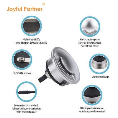 2W IP67 LED Inground Lights Outdoor Ultra Thin Diameter 55mm SMD LED Walkover Lights Met Aluminium Housing