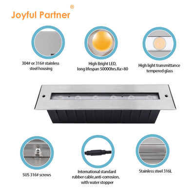 Roestvrij staal 316L Onderwater lichtsysteem Lichten voor zwembaden