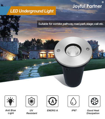 Ondergrondse verlichting IP67
