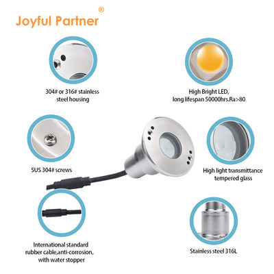 LED Mini 1W 12V DC 8° Smalle straalhoek IP68 Waterdicht Ingesloten markeringsindicator Buitenlandschapsverlichting