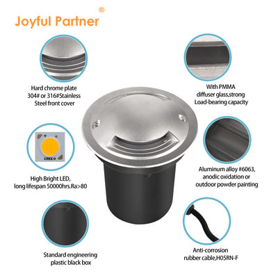 Landschapslicht Cree COB LED 3000k Een Twee Vier Side View Driveway Light SS316 Front Cover IP67