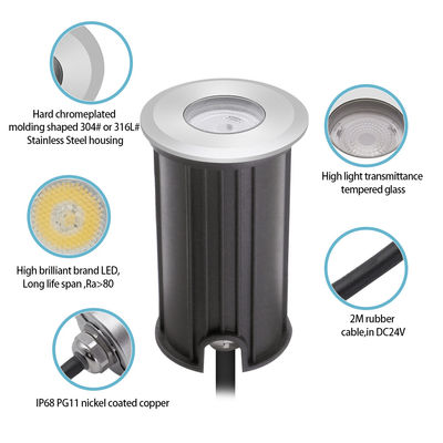 1W 2W zwembad Onderwater licht Ingebouwde IP68 Led begraven lichten