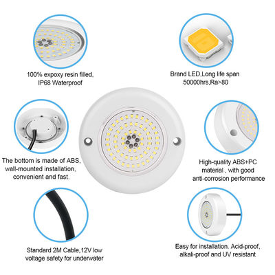 AC 12V onderwater IP68 RGB Switch Control PC 15W Hars gevulde oppervlakte gemonteerd LED zwembad licht
