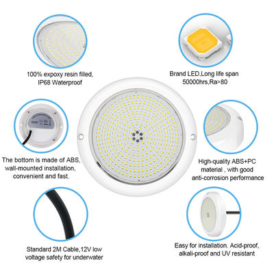 Zwembad licht IP68 Epoxy hars gevulde aquarium lichten RGB AC12V ABS oppervlak gemonteerd