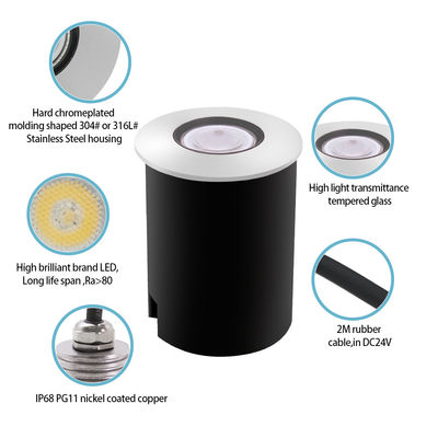 Zwembadverlichting DC12~24V 1W 2W roestvrij staal LED-licht enkelkleurig met ABS zwarte doos