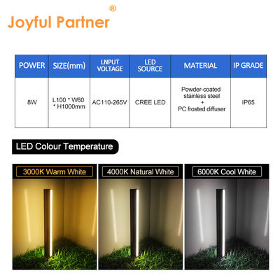 Tuinpilar gazon licht IP65 waterdicht roestvrij staal CREE LED 8W AC110-265V met 16 jaar fabriek