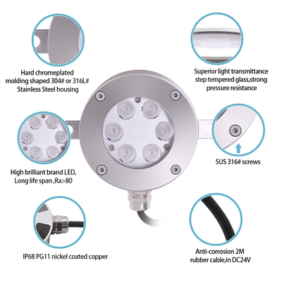 Joyful Partner IP68 Waterdicht 6W/12W/18W DC12V RGB DMX Onderwater LED fontein Muziek Dansend water