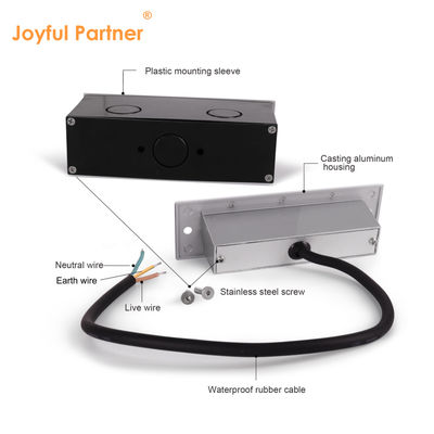IP65 3W LED-stappenlamp met ingebouwde berg 145*45mm Osram SMD LED enkelkleurig aluminiumglas met clips