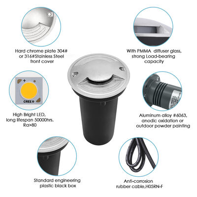 RGB LED-deklicht Tuin IP67 1W 2W 3W DC12V 24V Gietgegooid aluminiummateriaal 316 roestvrijstalen hoes