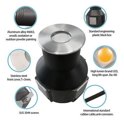 LED Inground Uplight Waterdicht 3000K DIA55MM ingebroken type 24V DC IP67 met bevroren glas