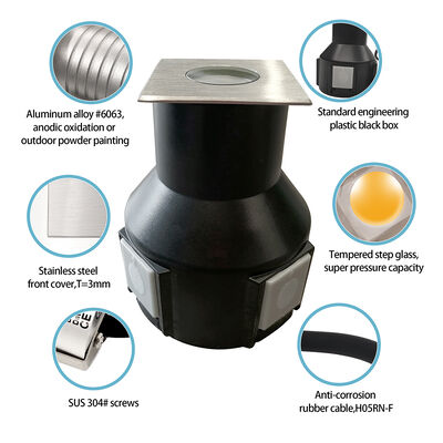 LED-grondverlichting 3W RGB 3In1 DC24V Straalhoek 60 graden Aluminium behuizing Waterdicht