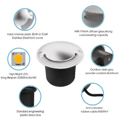 Opritverlichting 1/2/4-zijdig zijdelings emitterende 8W CREE COB LED Duurzame aluminium behuizing voor buitengebruik op trottoirs