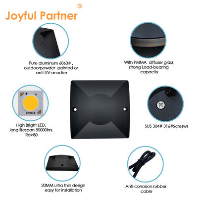 Deck Inground Lights Ultra-dun IP67 Waterdicht 1W 3W DC12V 24V IK-klasse 08 Voor Terras Pad