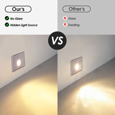 LED Stap- & Wandinbouwlamp 3W AC220V Wit Gietaluminium IP65