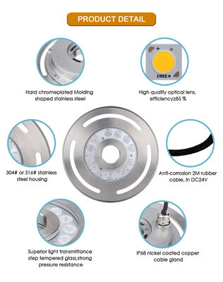 LED Fonteinlamp 316L Roestvrij Staal Gehard Glas DC12V24V 12x3W RGB3in1 LED CRI85
