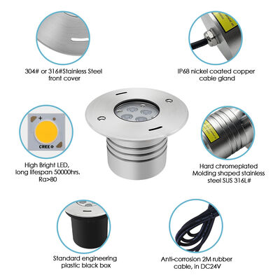 Zwembad Onderwater licht DC24V 18W IP68 roestvrij staal 316 Asymmetrische lens Optioneel