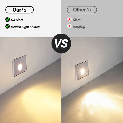 LED Recessed Step Wall Light IP65 Waterproof Rust-Proof for Indoor Staircase Outdoor Patio Corridor